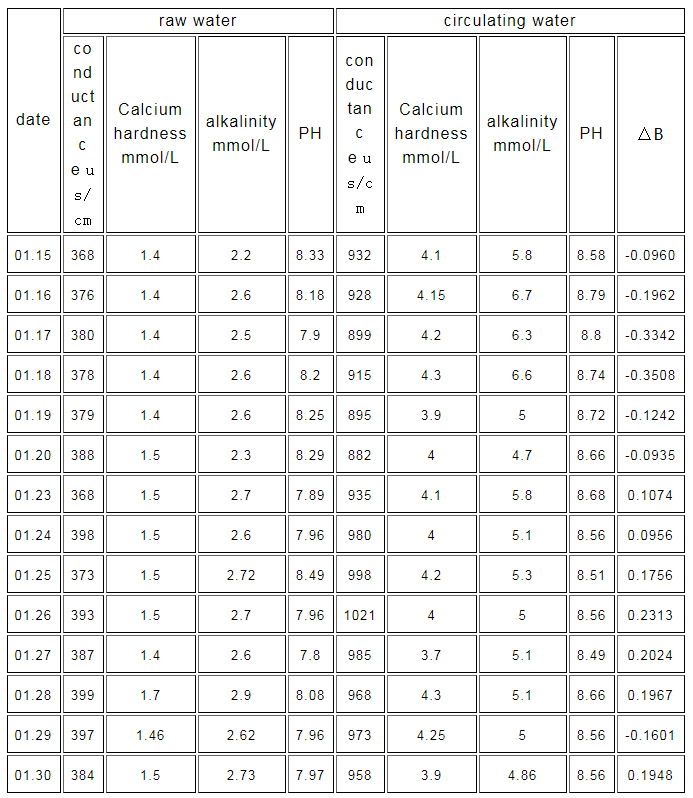 1653960195166871.png QQ图片20220531092305.png