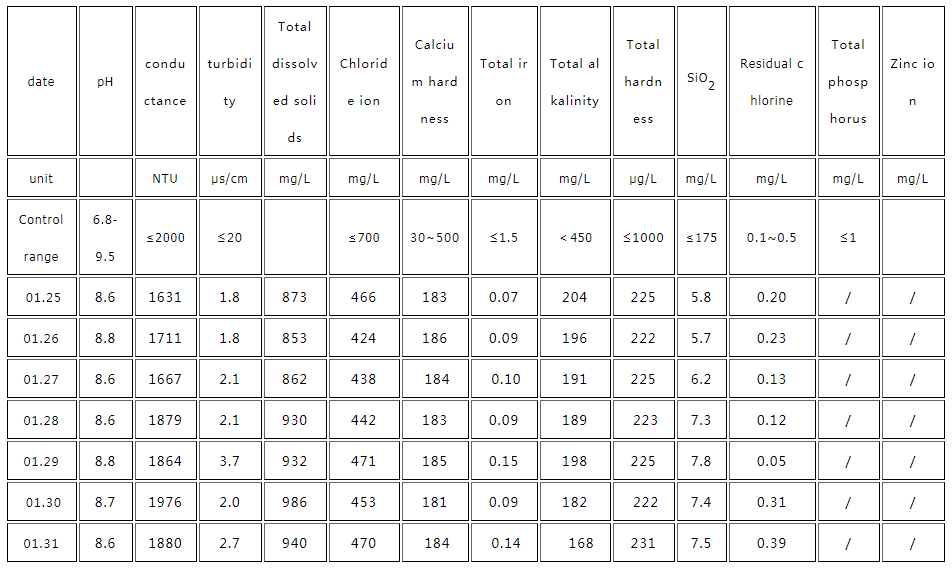 1653960369200084.png QQ图片20220531092526.png